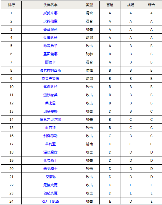 芯系武汉，共克难关，半导体行业企业积极驰援|家彩网