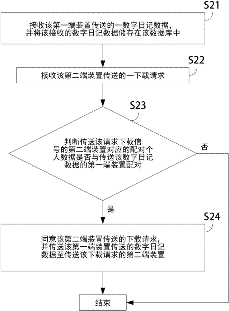 【家彩网】
(免学费)关于预选拔学生2021年春季学期赴法国斯特拉斯堡 经济治理学校交流学习的通知(图2) 家彩网